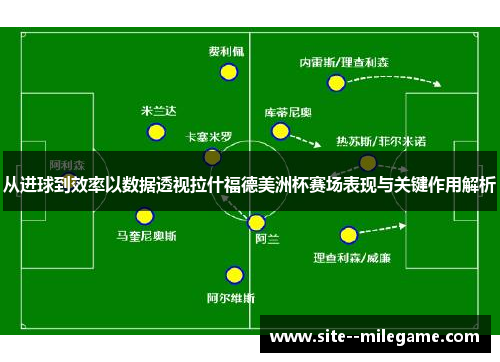 从进球到效率以数据透视拉什福德美洲杯赛场表现与关键作用解析 从进球到效率以数据透视拉什福德美洲杯赛场表现与关键作用解析