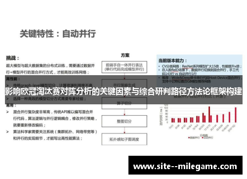 影响欧冠淘汰赛对阵分析的关键因素与综合研判路径方法论框架构建 影响欧冠淘汰赛对阵分析的关键因素与综合研判路径方法论框架构建