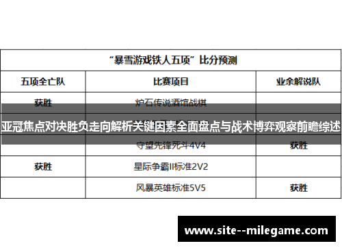 亚冠焦点对决胜负走向解析关键因素全面盘点与战术博弈观察前瞻综述 亚冠焦点对决胜负走向解析关键因素全面盘点与战术博弈观察前瞻综述