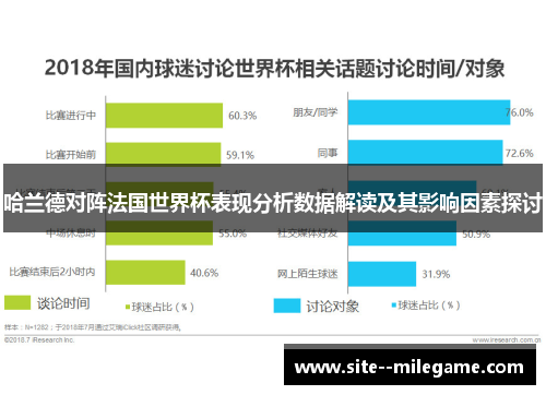 哈兰德对阵法国世界杯表现分析数据解读及其影响因素探讨