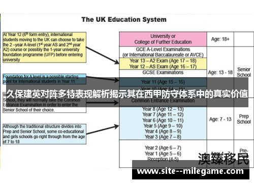 久保建英对阵多特表现解析揭示其在西甲防守体系中的真实价值 久保建英对阵多特表现解析揭示其在西甲防守体系中的真实价值