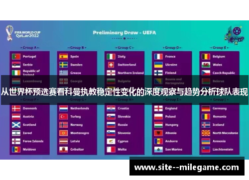 从世界杯预选赛看科曼执教稳定性变化的深度观察与趋势分析球队表现 从世界杯预选赛看科曼执教稳定性变化的深度观察与趋势分析球队表现