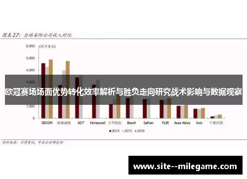 欧冠赛场场面优势转化效率解析与胜负走向研究战术影响与数据观察